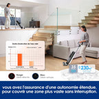Tineco Floor One S5 Intelligent Aspirateur Eau et Poussière sans Fil