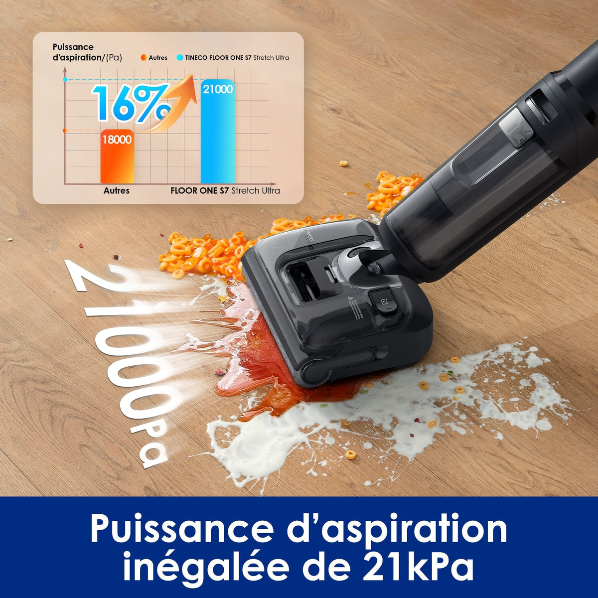 Tineco Floor ONE S7 Stretch Ultra Aspirateur Sec et Humide Sans Fil